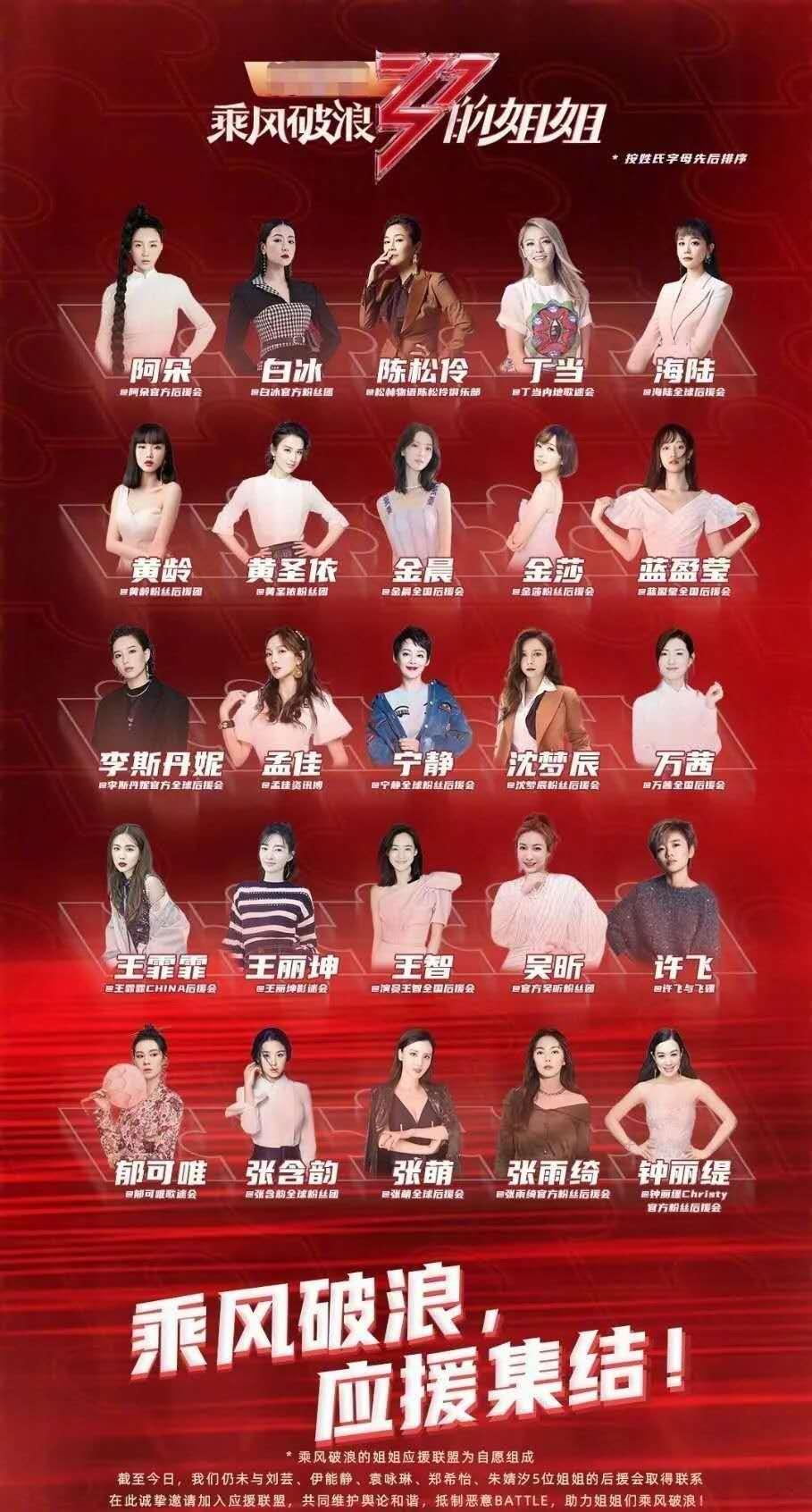 乘風(fēng)破浪的姐姐短劇(全集)